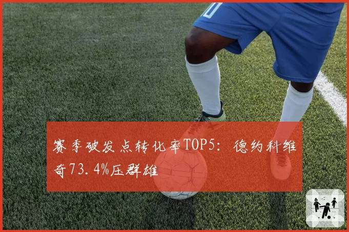 赛季破发点转化率TOP5：德约科维奇73.4%压群雄